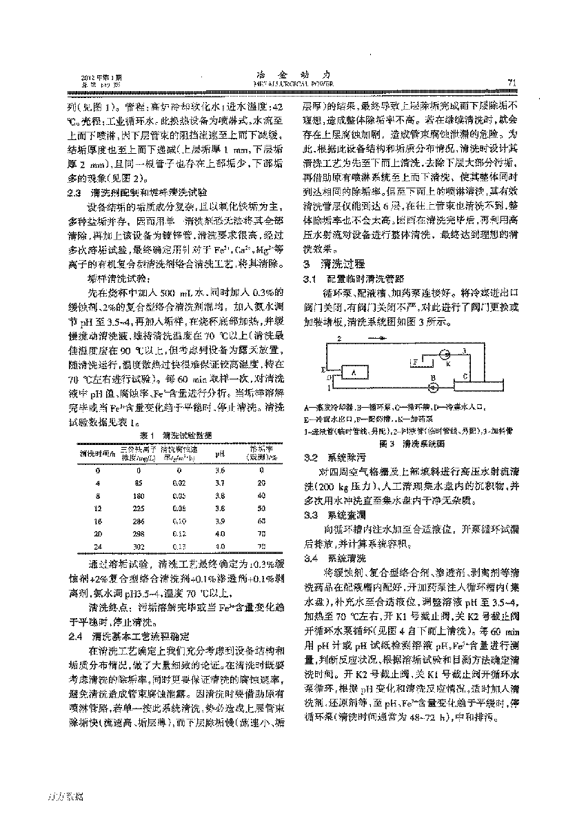 ߠtl(f)ʽs⹸|(zh)W(xu)ϴԇо__2.png